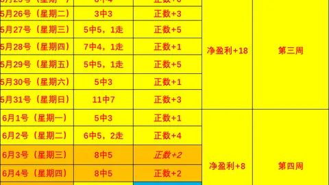米兰体育登录 083203 7